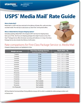 mediamail-rate-guide_sm mediamail-rate-guide_sm